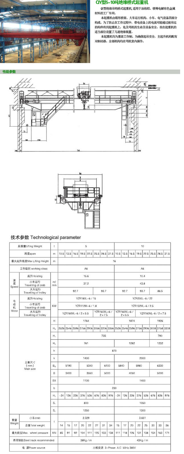 QY5-10噸絕緣橋式起重機